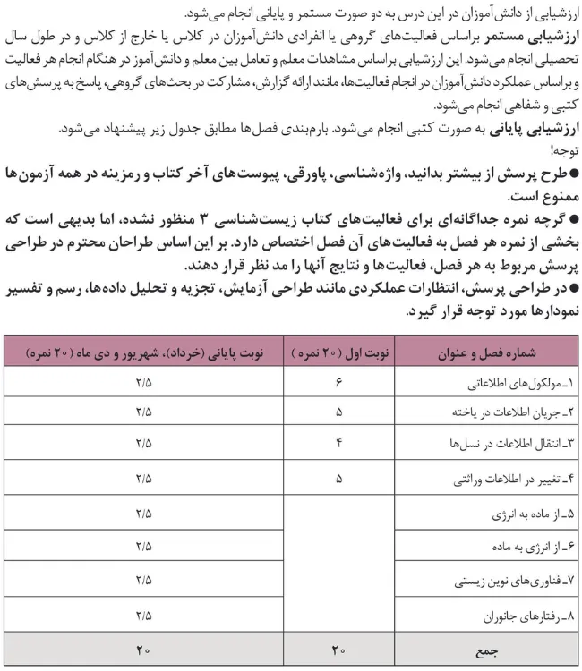 بارم بندی زیست دوازدهم نهایی ۱۴۰۳