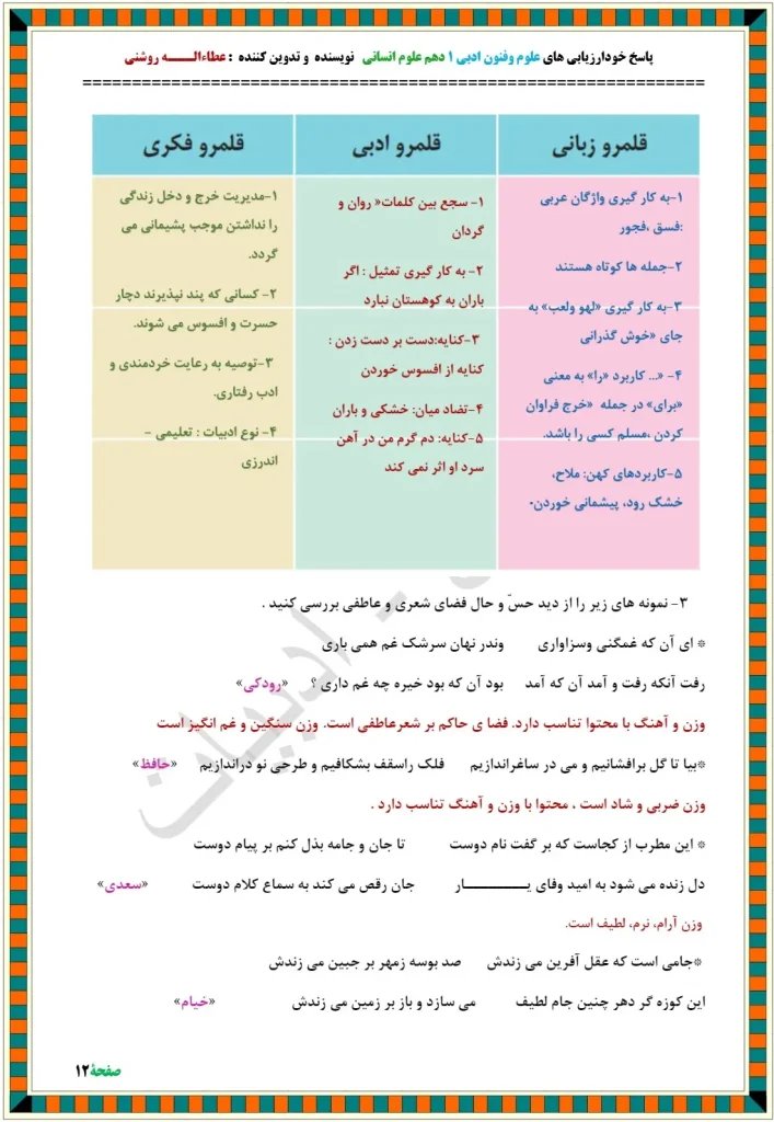 جواب کارگاه تحلیل صفحه ۳۱ فصل ۱ علوم و فنون ادبی دهم انسانی