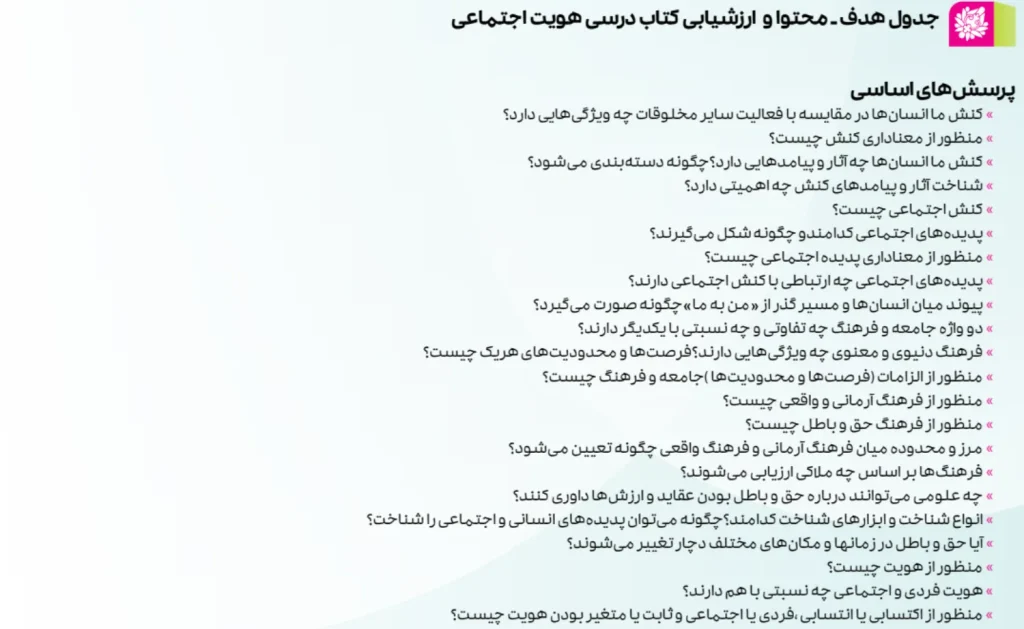 راهنمای طراحی سوالات امتحان نهایی هویت اجتماعی دوازدهم