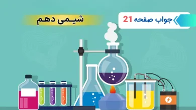 پاسخ پیشنهادی خود را بیازمایید و کاوش کنید صفحه 21 شیمی دهم