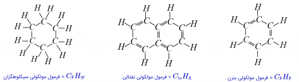 الف) فرمول مولکولی هر یک از هیدروکربن‌های حلقوی بالا را بنویسید.