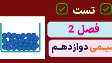 سوالات تست کنکور فصل دوم شیمی دوازدهم با جواب (۹۸ تا ۱۴۰۳)