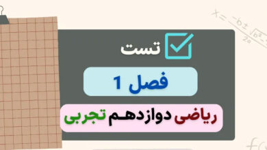 دانلود تست های فصل اول ریاضی 3 مبحث تابع کنکور