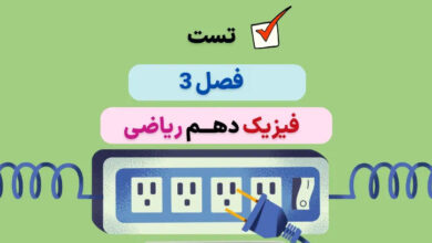 سوالات تست کنکور فصل سوم فیزیک دهم ریاضی با جواب (۹۸ تا ۱۴۰۳)